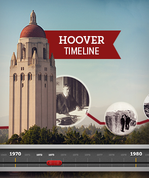 Hoover Timeline
