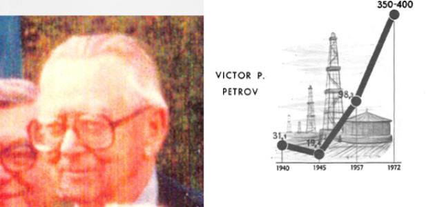 Photo of Viktor Petrov and covers from two of his publications
