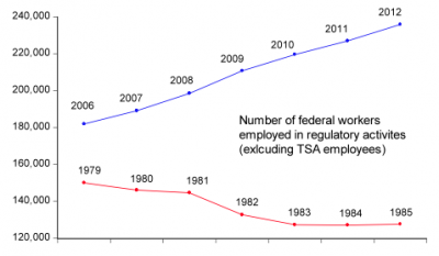 john b. taylor and romney economics