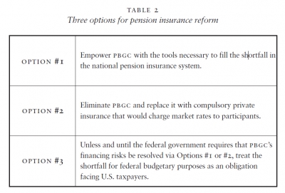 Three options for pension insurance reform