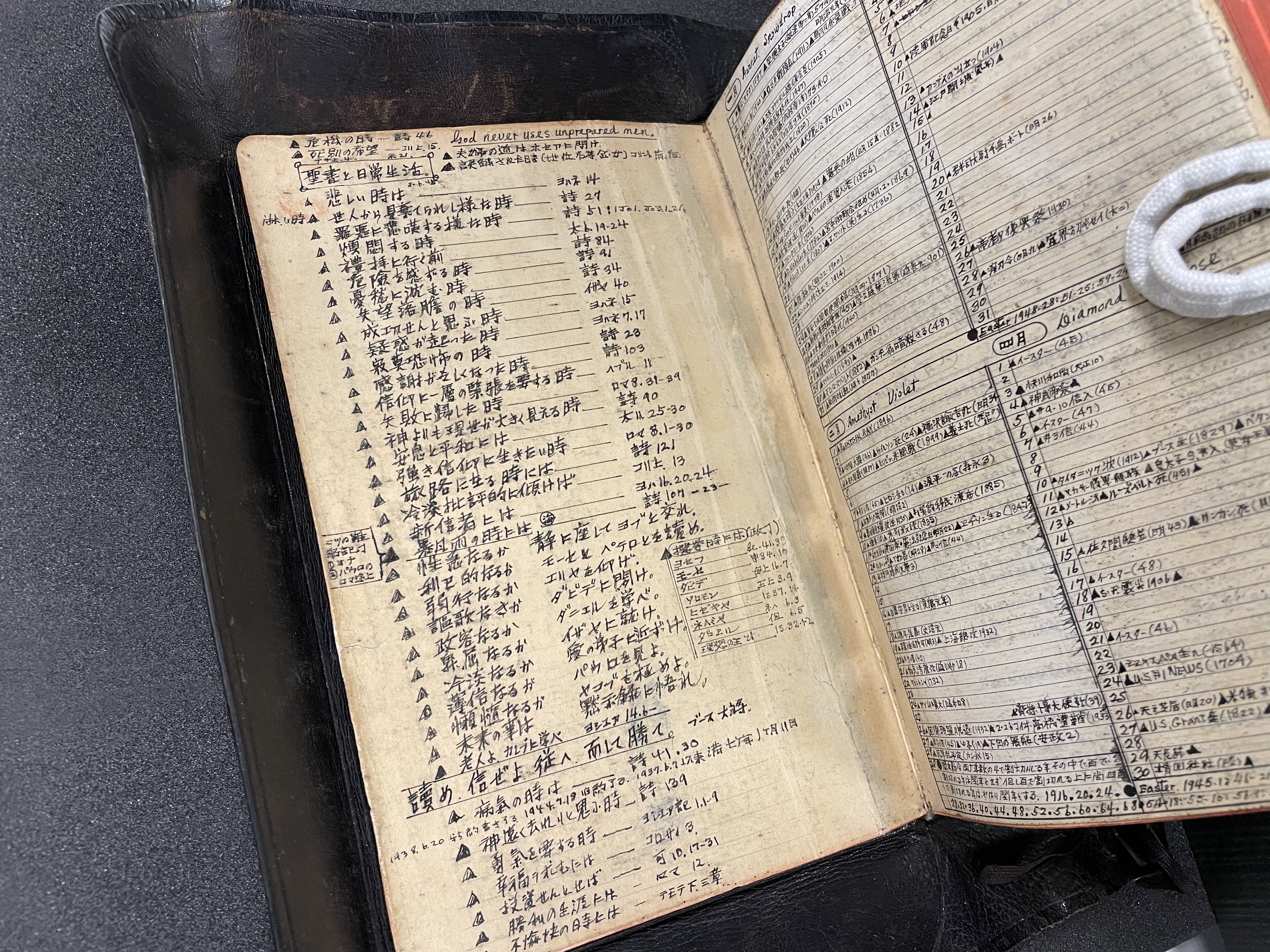 New Analytical Indexed Bible, first left flyleaf after treatment