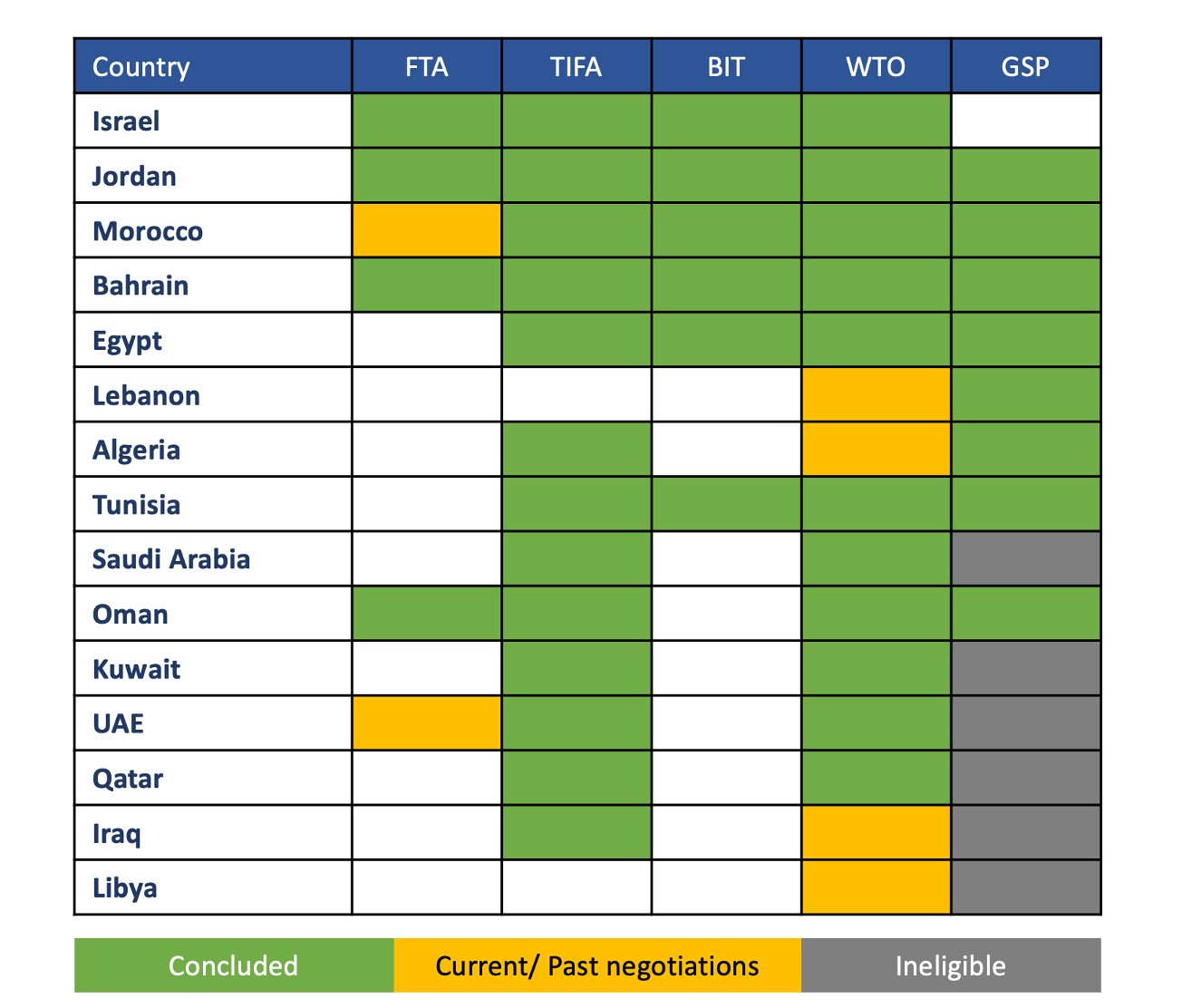 Greenway_chart.jpg