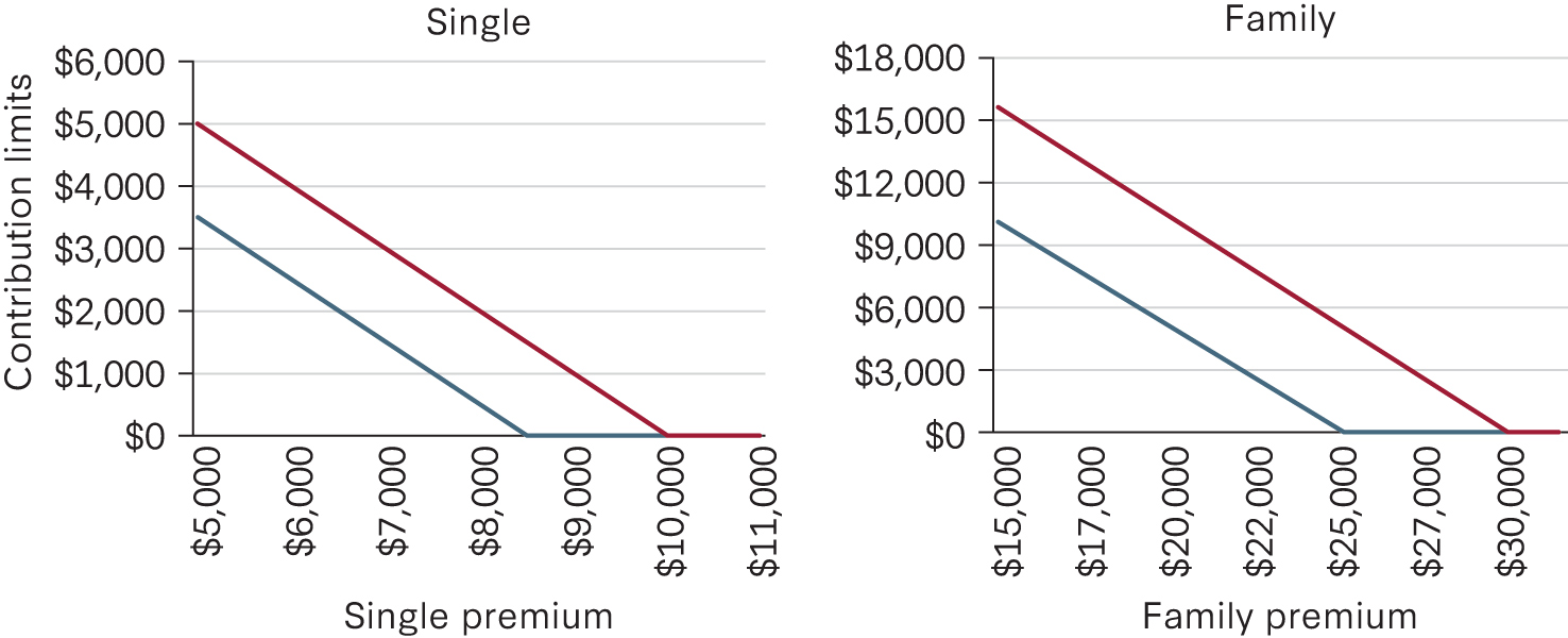 Figure_01_02.jpg