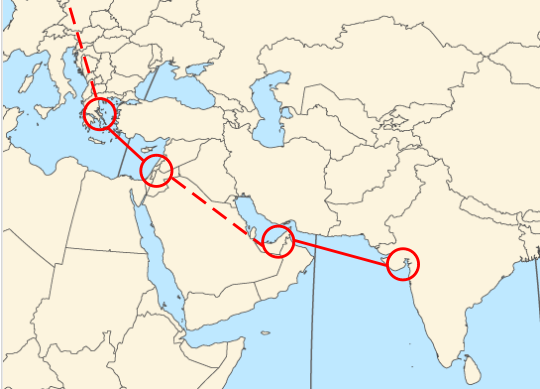 India Middle East Europe Economic Corridor