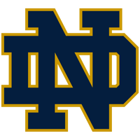 University of Notre Dame