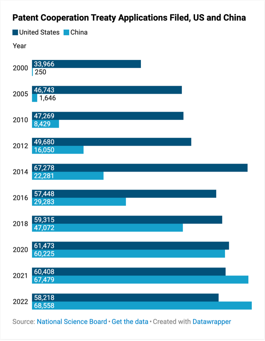 China Playbook Chart 1