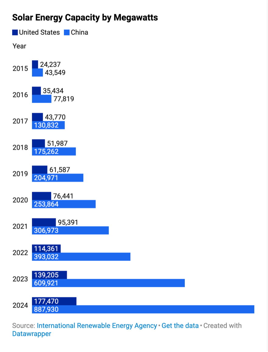 China Playbook Chart 2