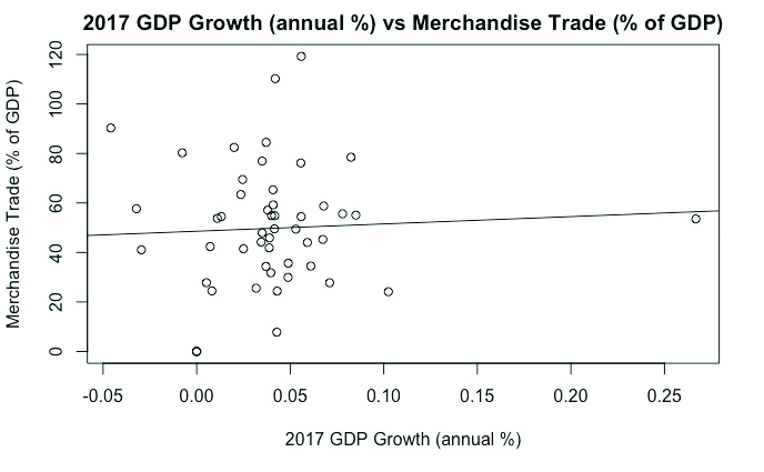 2carroll_0_obscherning_africa_trade_and_technology_formatted-2.jpg