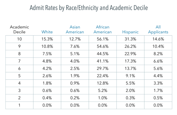 affirmativeaction_1.31.22.png