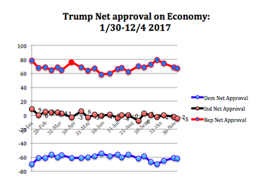 brady2017dec3.jpg