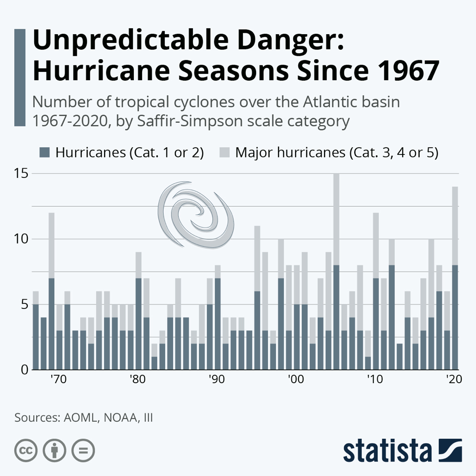 epstein_climate_picture1.png