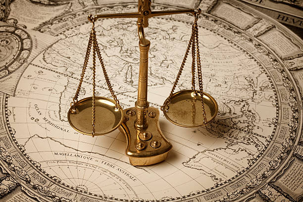 History Scales