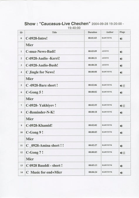 Chechen language scripts