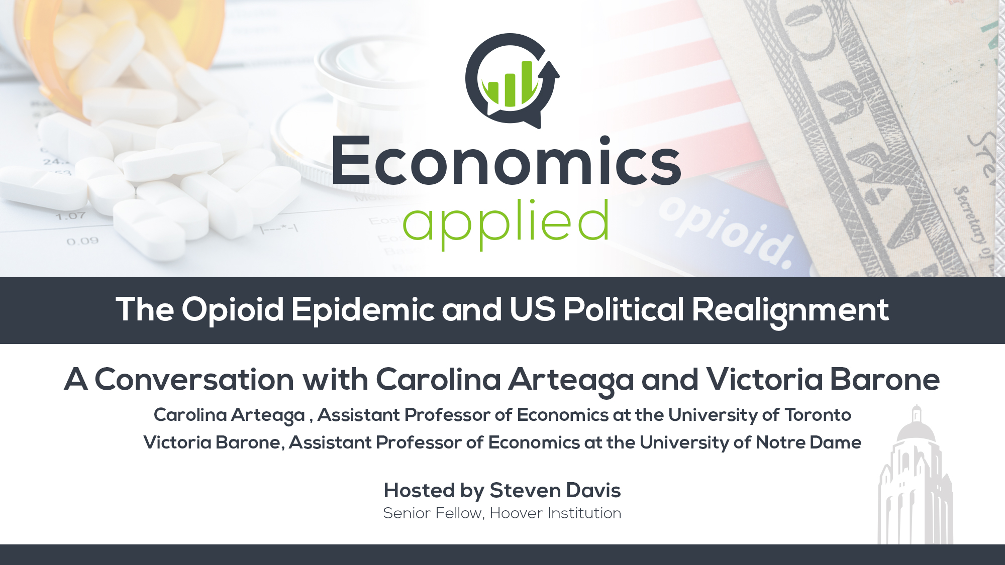 Economics, Applied | The Opioid Epidemic and U.S. Political Realignment