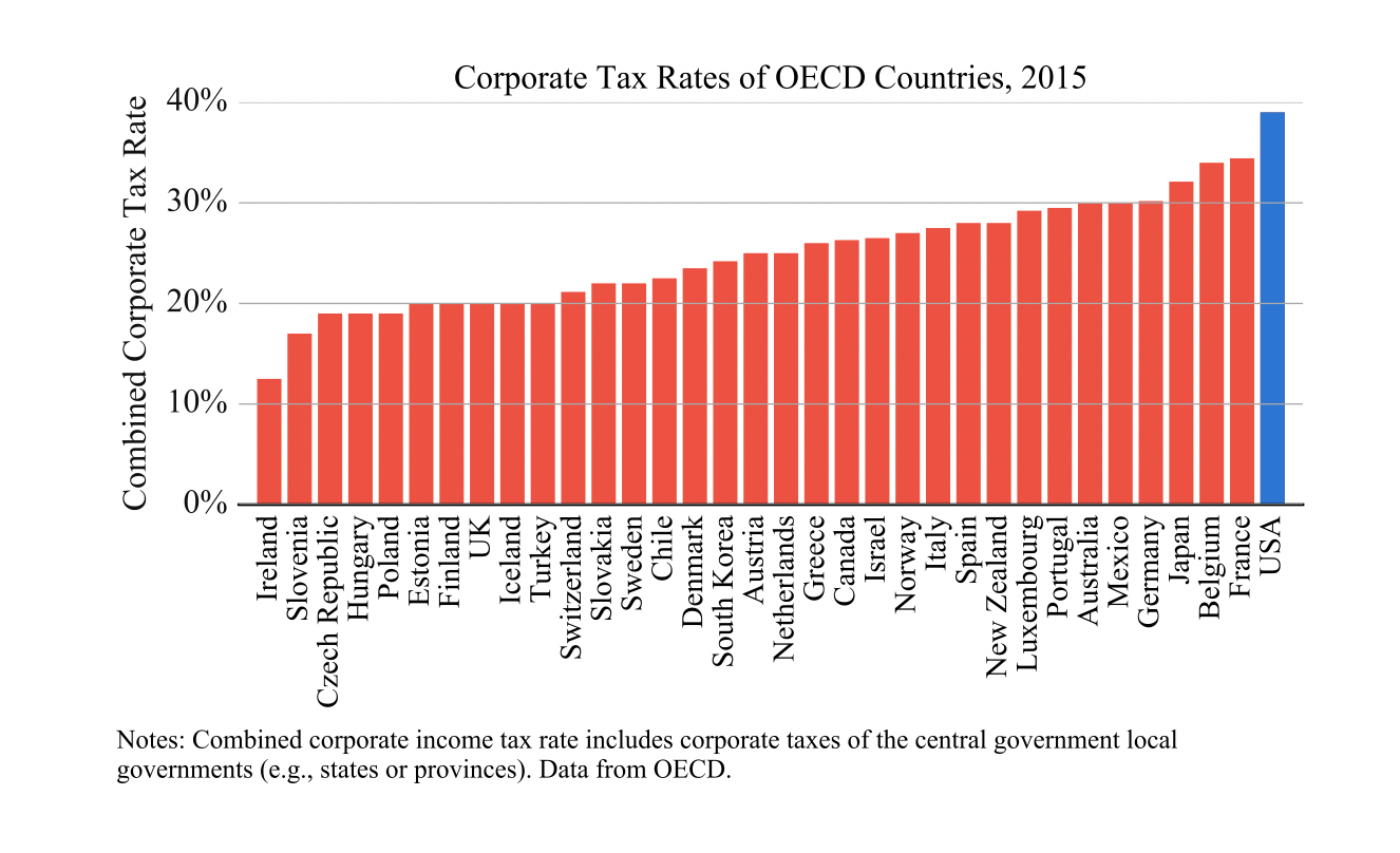 corporate-tax-reform.png