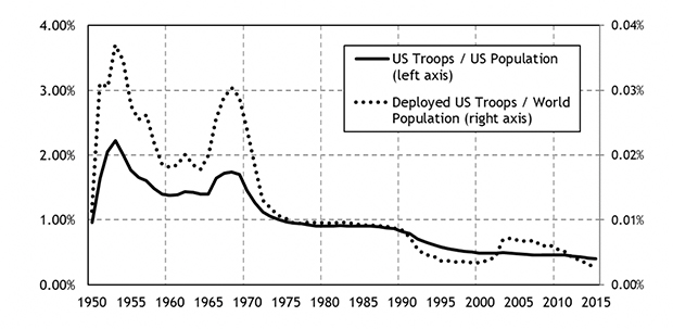 di-kane-figure1.jpg