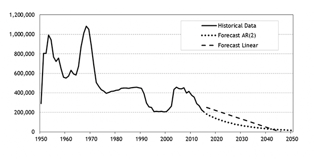 di-kane-figure3.jpg
