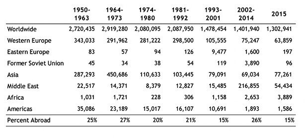 di-kane-table1.jpg