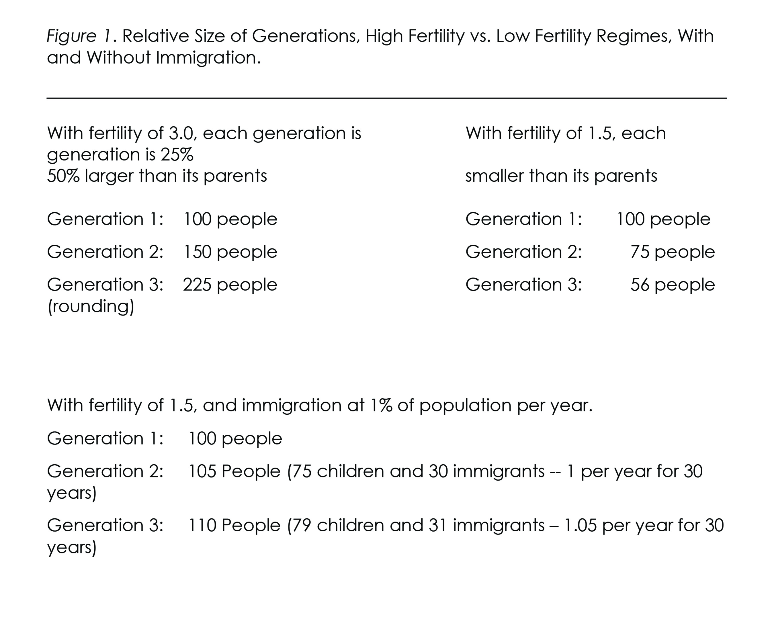 diamond_and_goldstone_how_will_demographic_transformations_affect_democracy_formatted-26.jpg