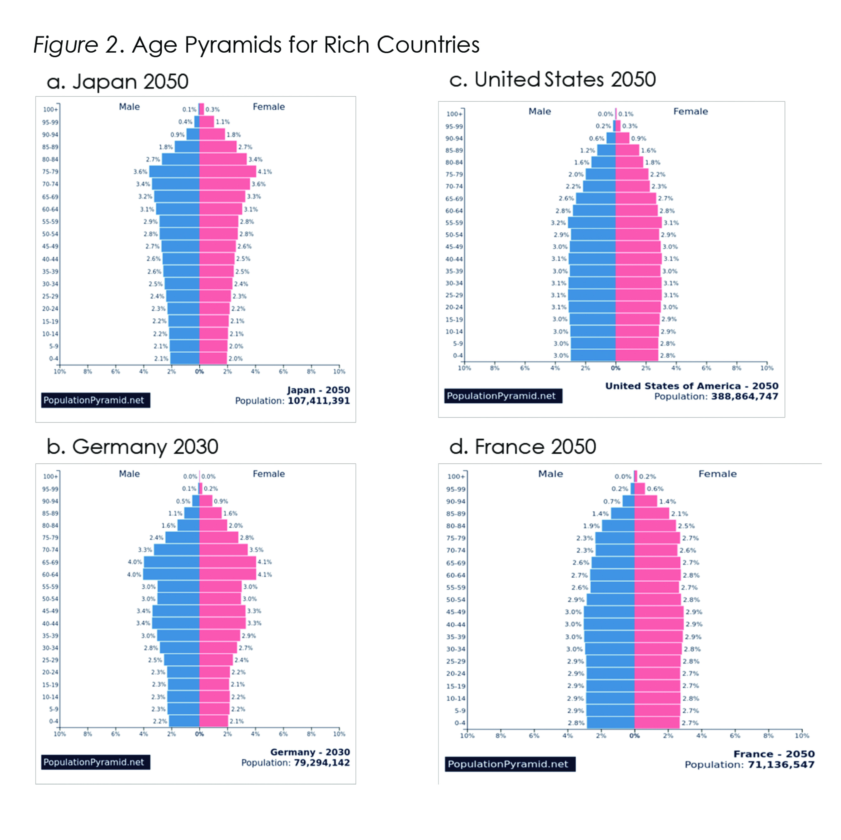 diamond_and_goldstone_how_will_demographic_transformations_affect_democracy_formatted-27.jpg