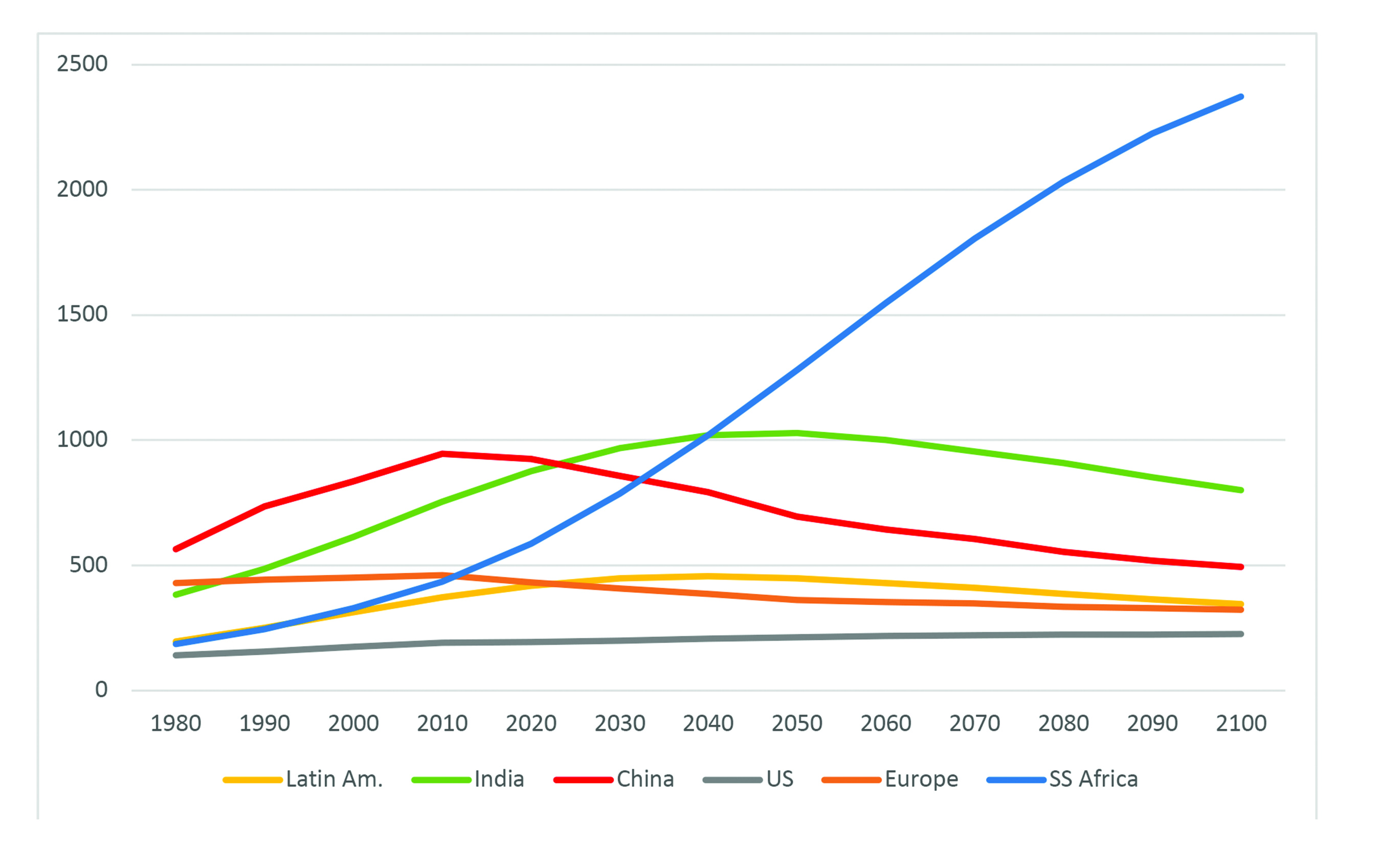 diamond_and_goldstone_how_will_demographic_transformations_affect_democracy_formatted-28.jpg