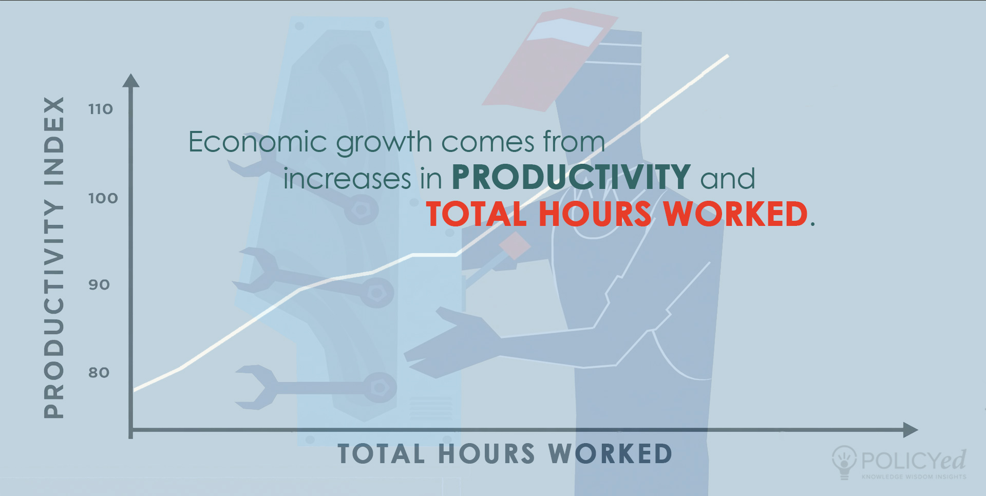 economic_growth_3.jpg