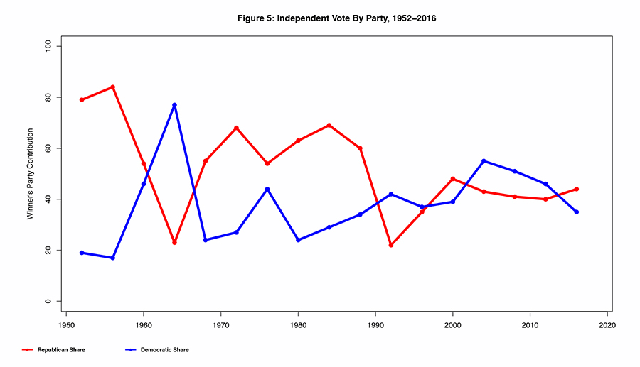 figure5.jpg