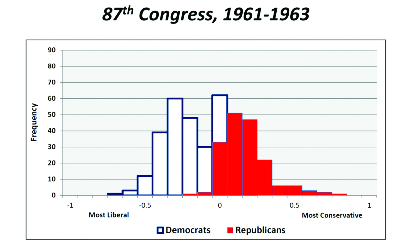 fiorina_democratic_distemper_formatted-14-2.jpg