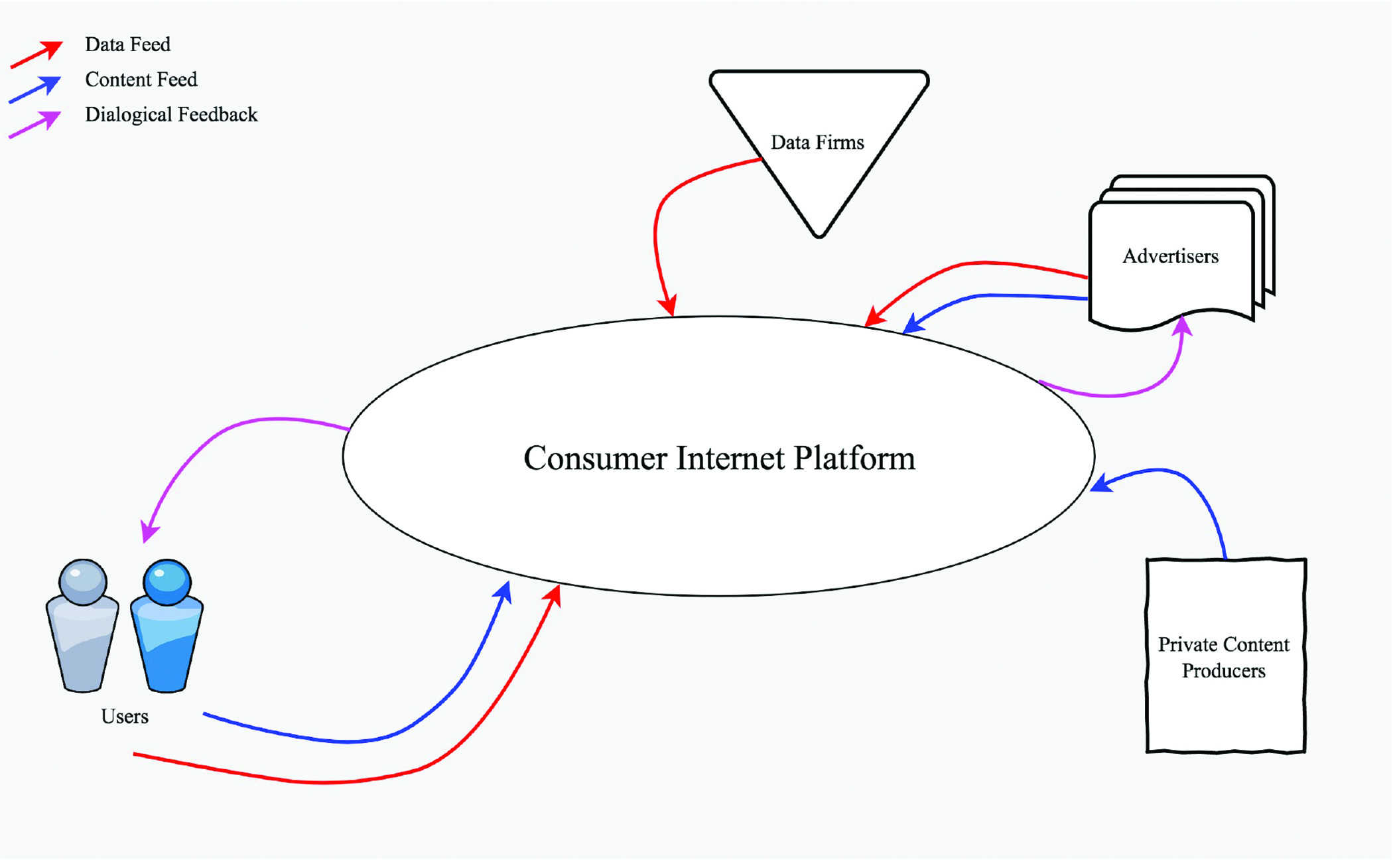 ghosh_the_commercialization_of_decision-making_formatted2-27.jpg