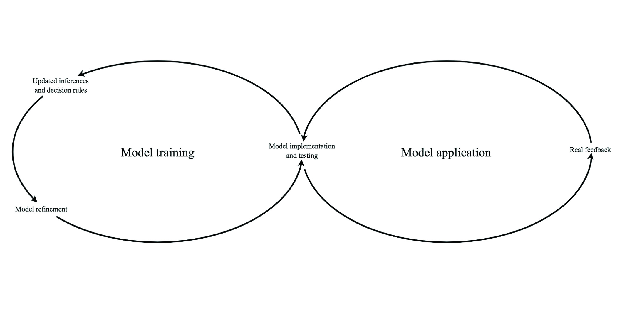 ghosh_the_commercialization_of_decision-making_formatted2-28.jpg