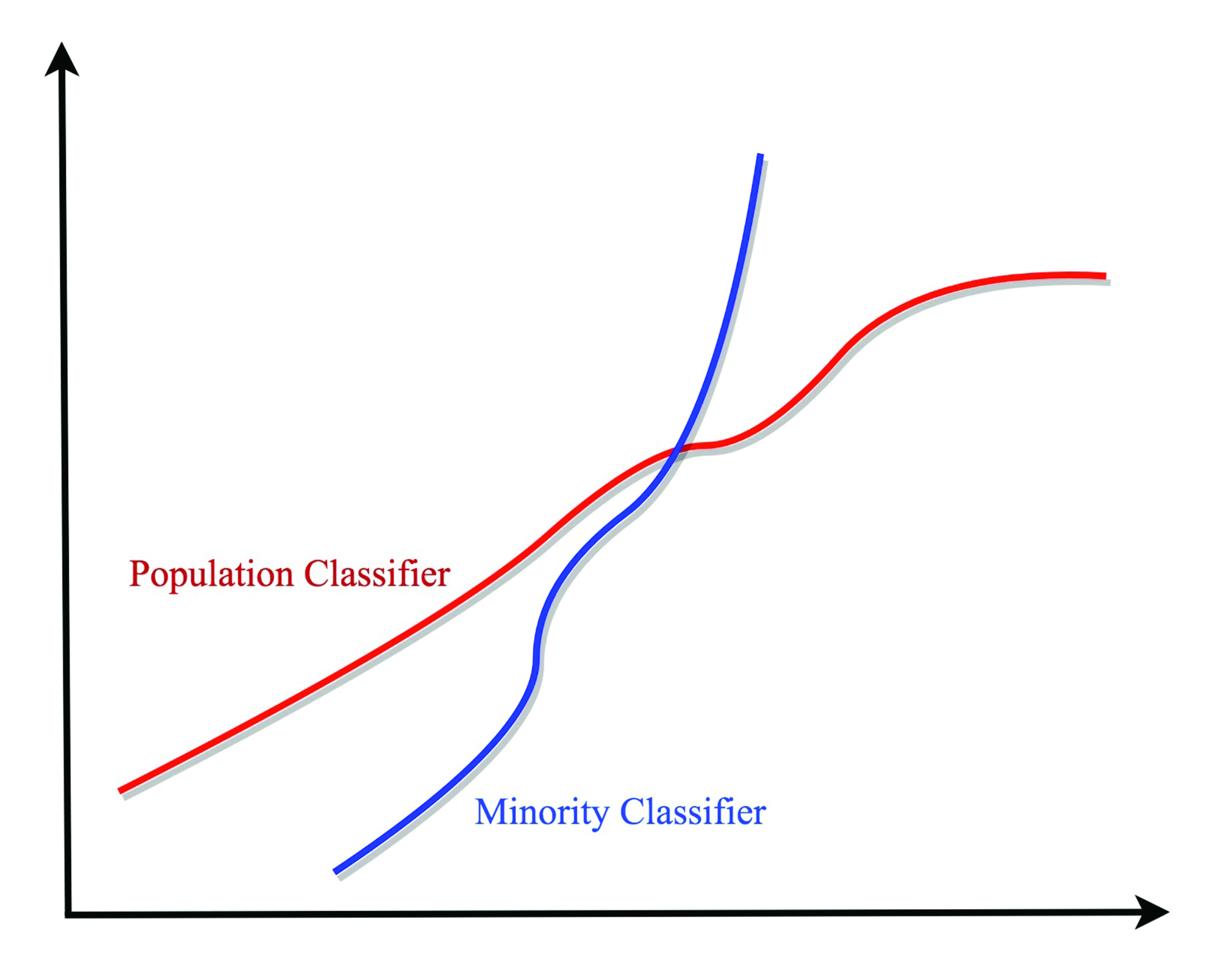 ghosh_the_commercialization_of_decision-making_formatted2-29.jpg