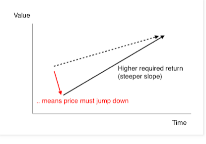 graph_1.png