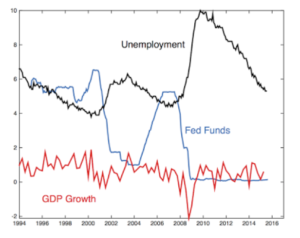 graph_2.png