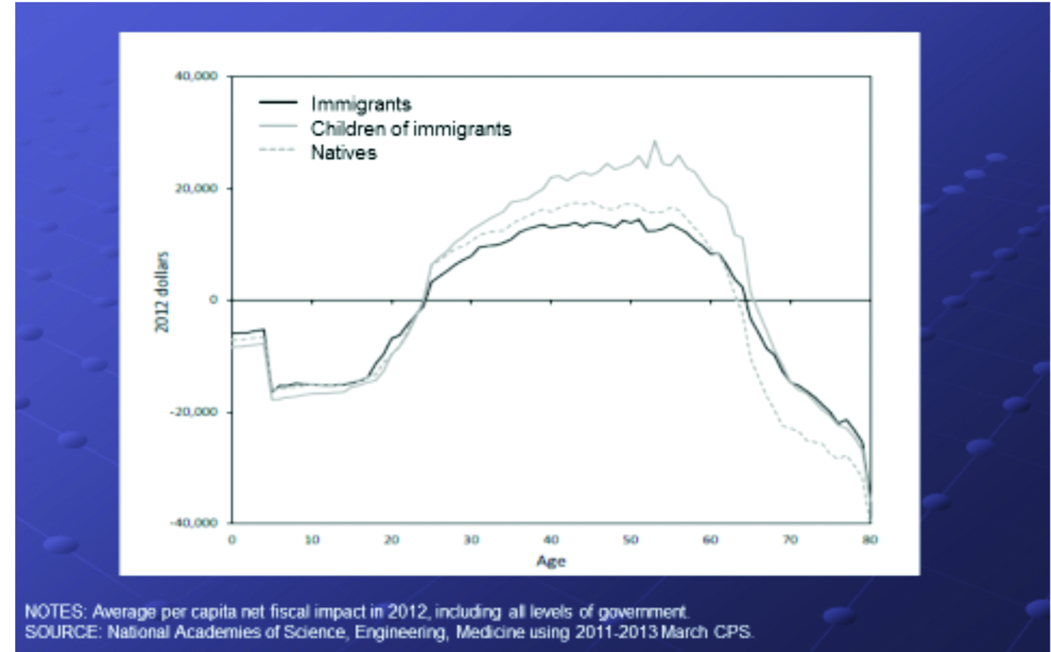 hollifield_the_migration_challenge_formatted-23.jpg