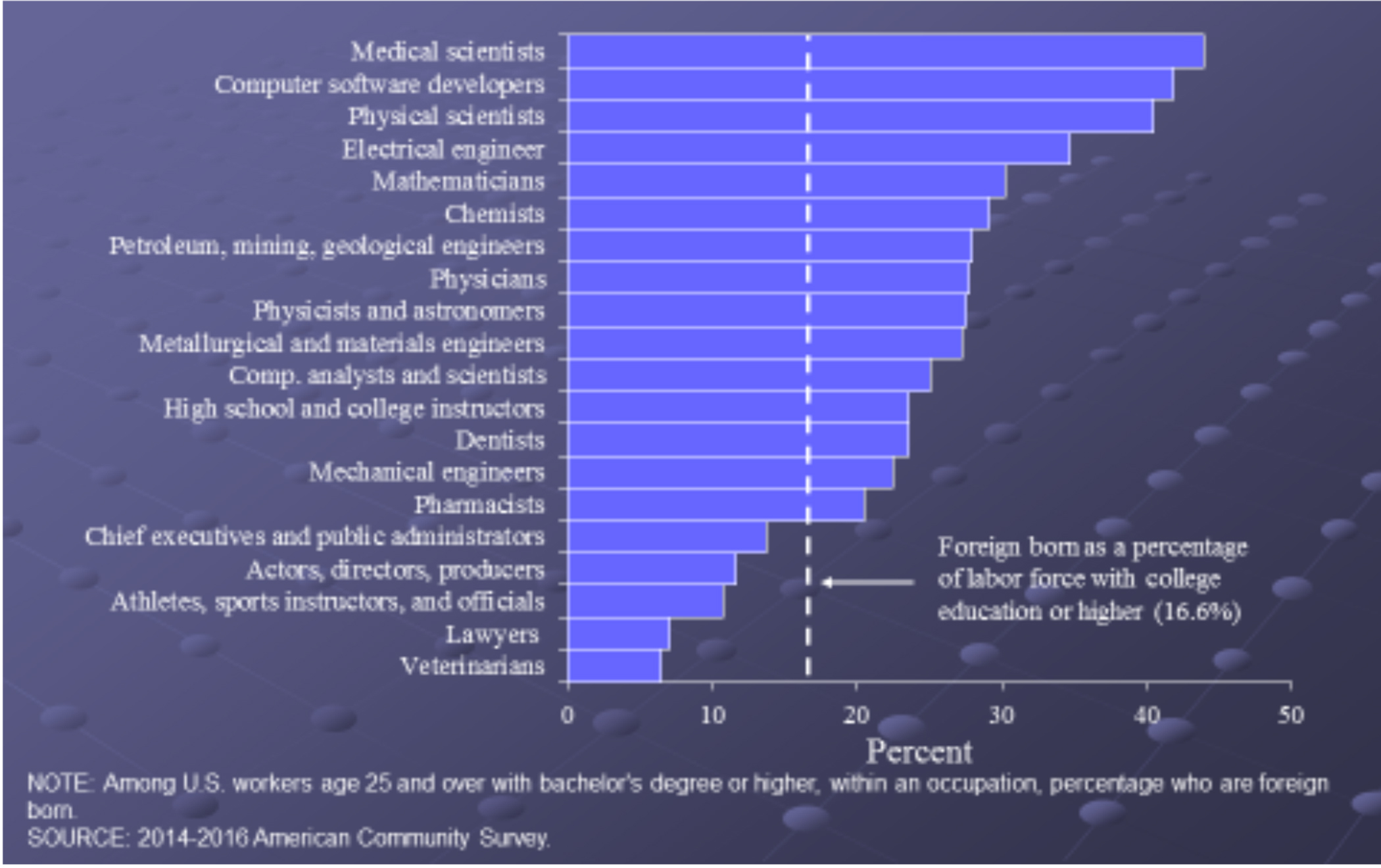 hollifield_the_migration_challenge_formatted-26.jpg