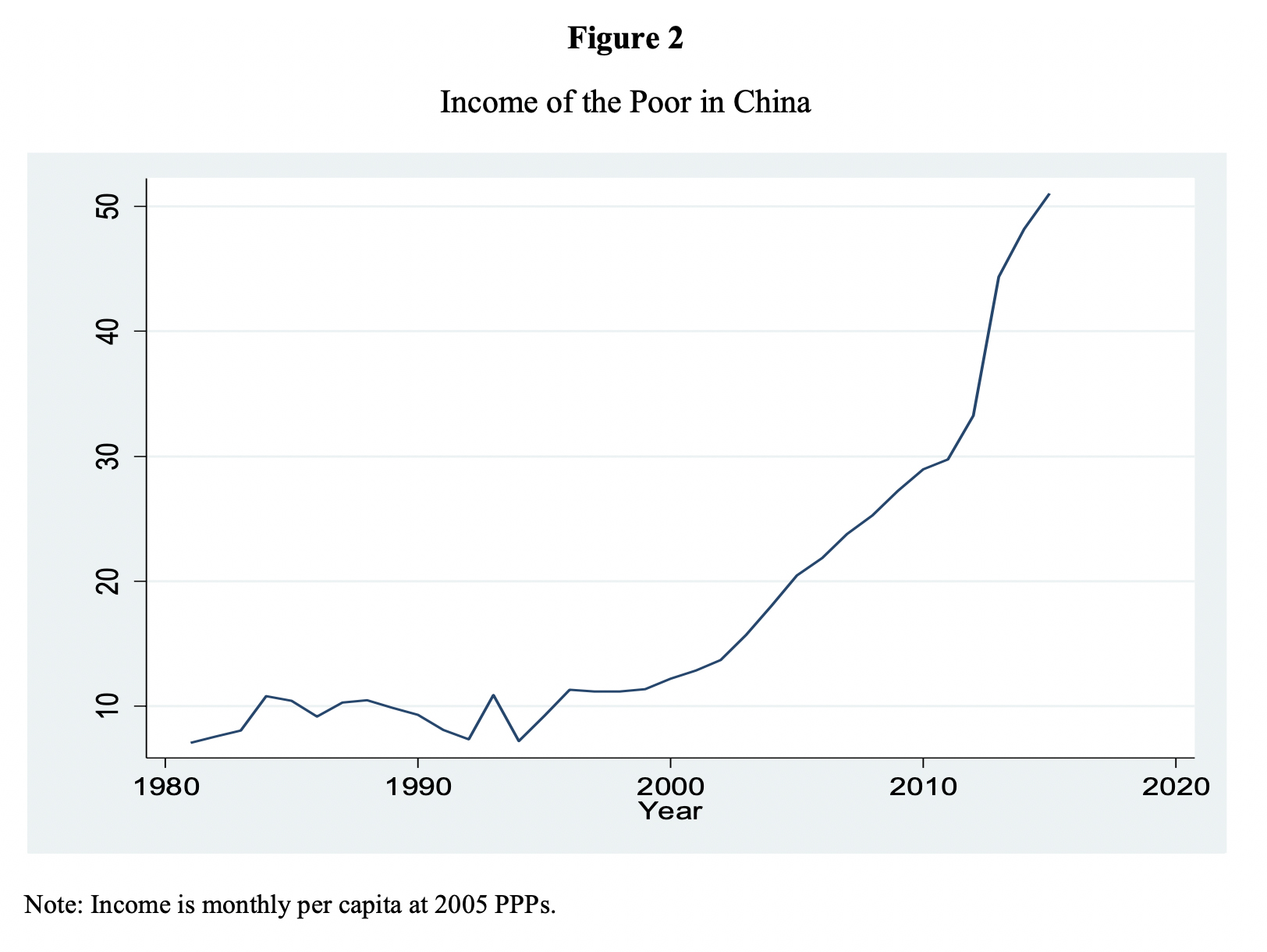 How Socialism Can Make You Richer and Happier - The Impact of Profit-Sharing on Personal Income and Job Satisfaction