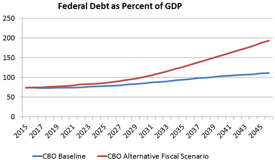 lazear_taxes_figure1_updated.jpg