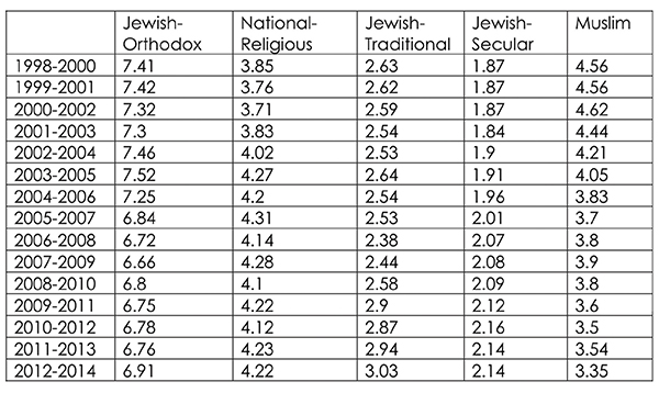 middleeast_updated-table1.jpg