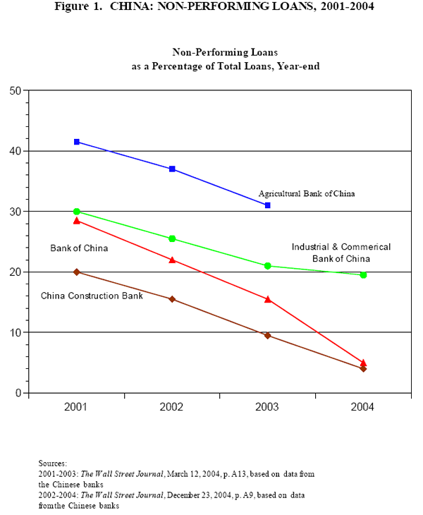 Image for China's Economic Policy is Systemic