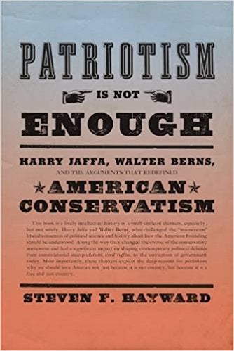 Image for America's Regime And Its Citizens: The Lifelong Debates Of Harry Jaffa And Walter Berns