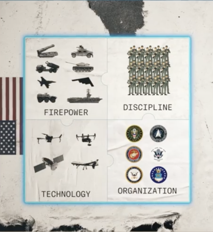 Tactical Victories. Strategic Success