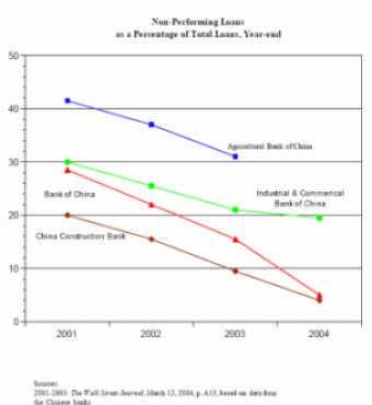 Image for China's Economic Policy is Systemic