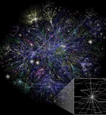 Partial map of the Internet based on the January 15, 2005 data found on opte.org