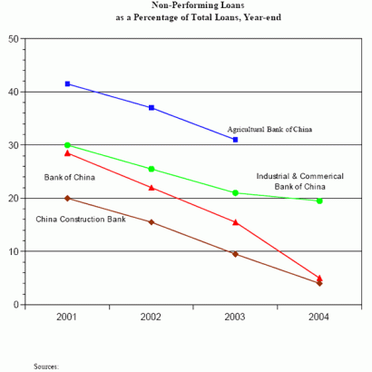 Image for China's Economic Policy is Systemic