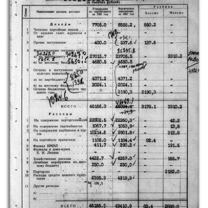 Soviet financial document