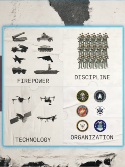 Tactical Victories. Strategic Success