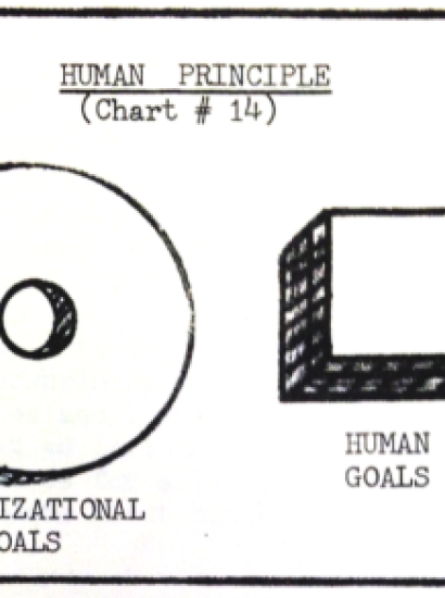 Staff for Personnel. Briefing for DCSPER Wade, “Systems Concepts for USAF Human Resources Management,” 20 March 1968, John J. Bennett Papers, Box 3