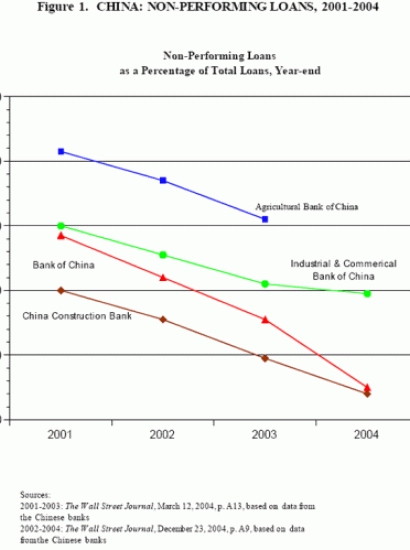 Image for China's Economic Policy is Systemic