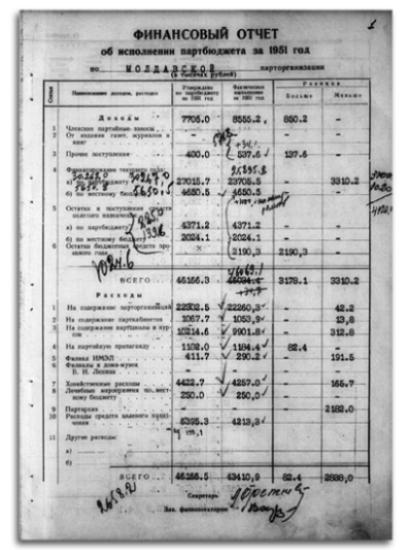 Soviet financial document