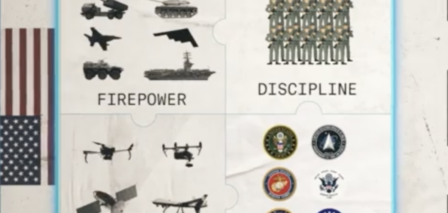 Tactical Victories. Strategic Success